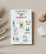 Complicated Love Story Telling Wedding Card